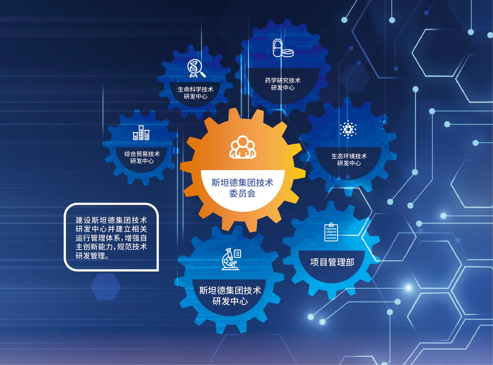 效劳优势 - 新葡萄8883官网AMG集团官网Standard Testing Group 致力于成为国际一流的检测研发机构