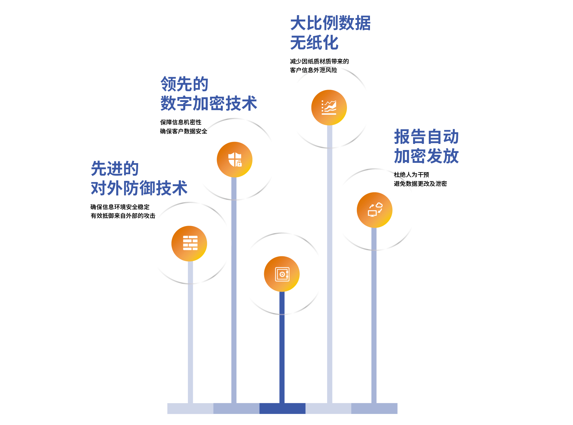 效劳优势 - 新葡萄8883官网AMG集团官网Standard Testing Group 致力于成为国际一流的检测研发机构