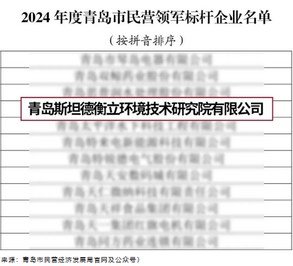 新葡萄8883官网AMG(中国)股份有限公司