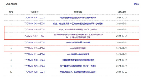 新葡萄8883官网AMG(中国)股份有限公司