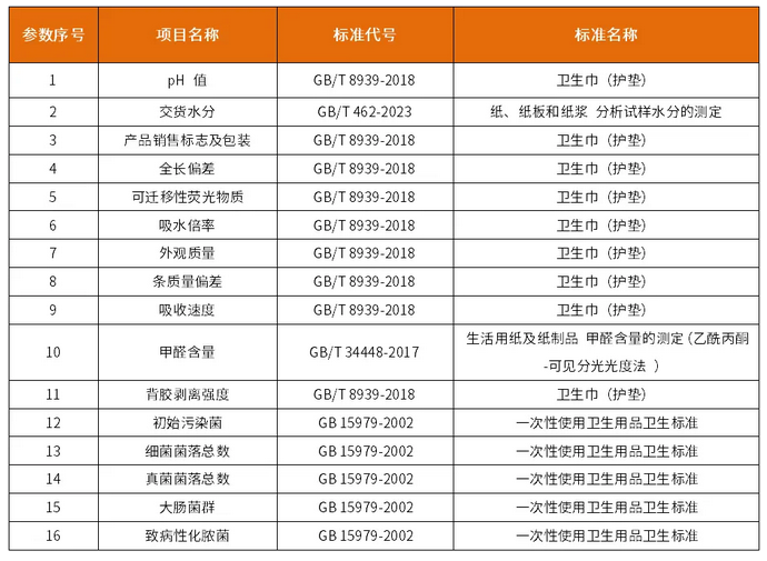 新葡萄8883官网AMG(中国)股份有限公司