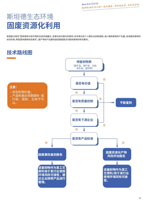 新葡萄8883官网AMG(中国)股份有限公司