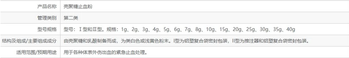 新葡萄8883官网AMG(中国)股份有限公司