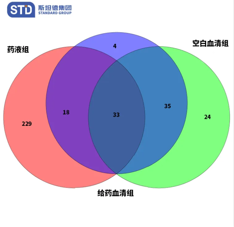 新葡萄8883官网AMG(中国)股份有限公司