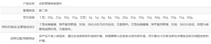 新葡萄8883官网AMG(中国)股份有限公司
