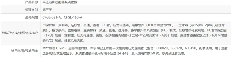 新葡萄8883官网AMG(中国)股份有限公司