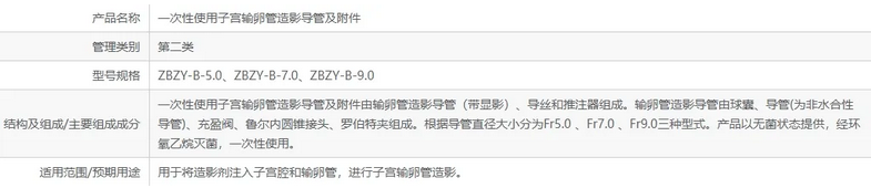 新葡萄8883官网AMG(中国)股份有限公司