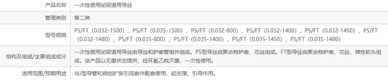 新葡萄8883官网AMG(中国)股份有限公司