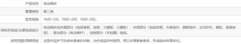 新葡萄8883官网AMG(中国)股份有限公司
