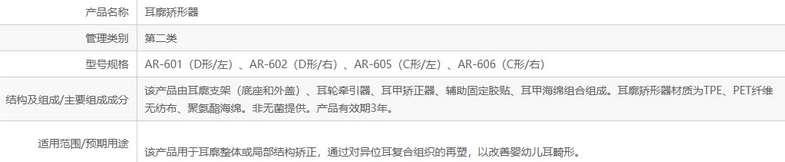 新葡萄8883官网AMG(中国)股份有限公司