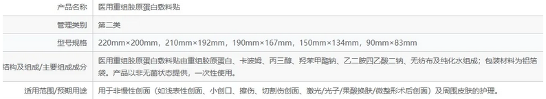 新葡萄8883官网AMG(中国)股份有限公司