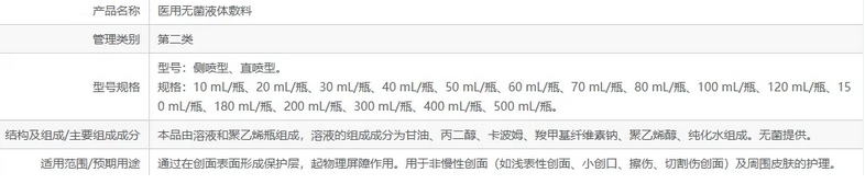 新葡萄8883官网AMG(中国)股份有限公司