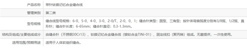 新葡萄8883官网AMG(中国)股份有限公司