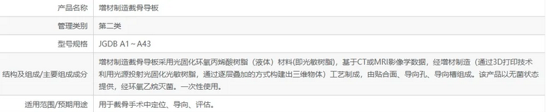 新葡萄8883官网AMG(中国)股份有限公司
