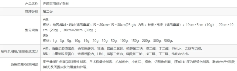 新葡萄8883官网AMG(中国)股份有限公司